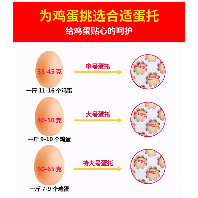 珍珠棉泡沫板包装箱加厚打包！防撞隔断板真的太香了！家有娃的闭眼冲！