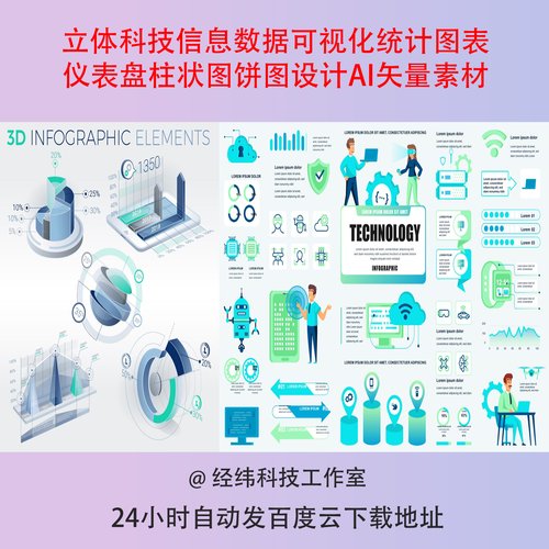 ai图表,数据可视化的未来趋势