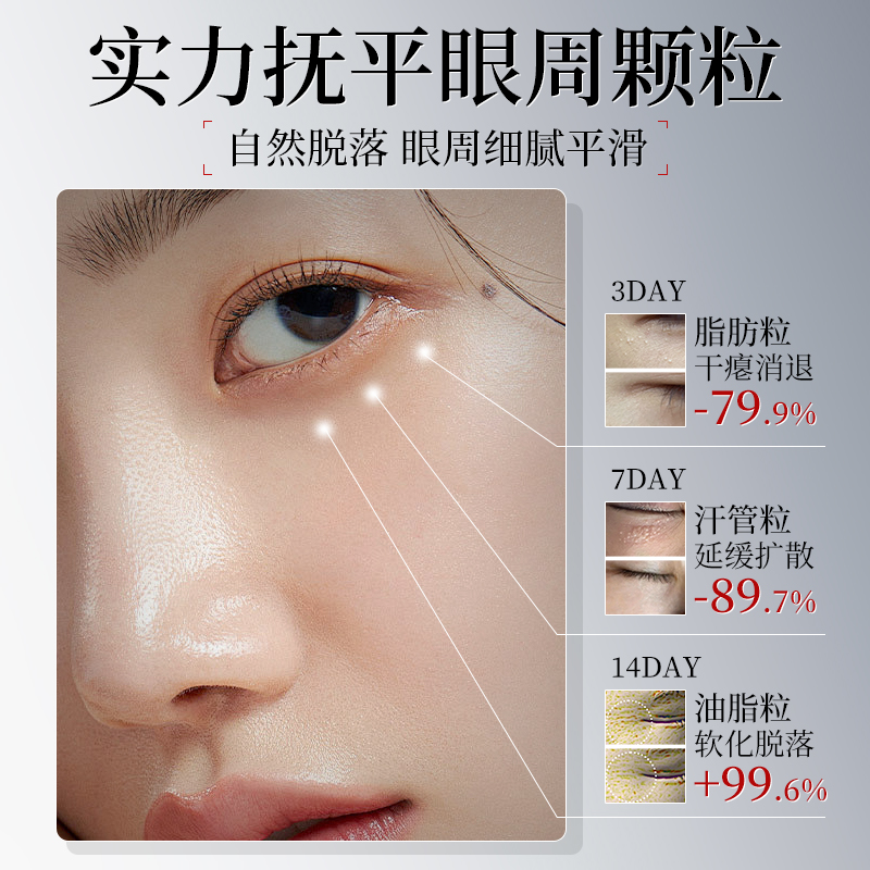 化妆品牌DP：宝藏级护肤神器，搞钱路上的好帮手！