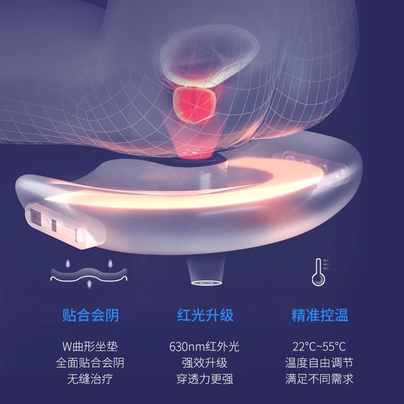 前列腺红光治疗仪之光光邦光子男家用尿频尿急炎增生理疗按摩仪器：告别困扰，重获新生！