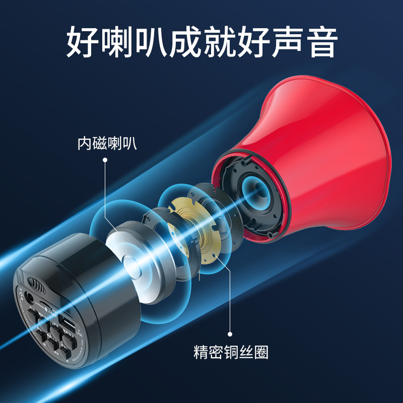大喇叭扬声器：摆摊神器，轻松叫卖赚翻天！