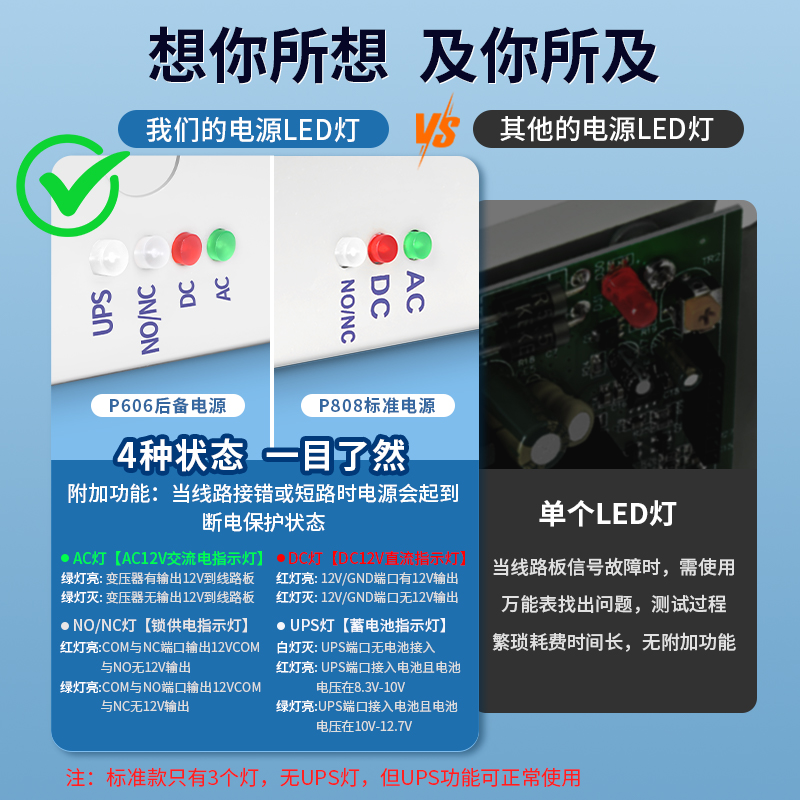 电插锁磁力锁门禁电源解决方案：12V5A后备电源，安全无忧的智能选择！