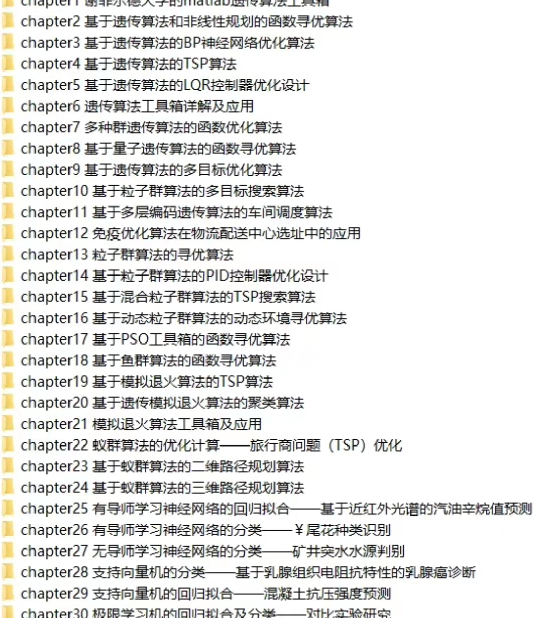 _MATLAB/Simulink入门经典教程：解锁工程计算新技能_