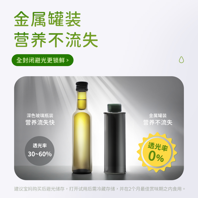 碧欧奇进口核桃油亚麻籽油：宝宝辅食新选择，健康美味两不误✨