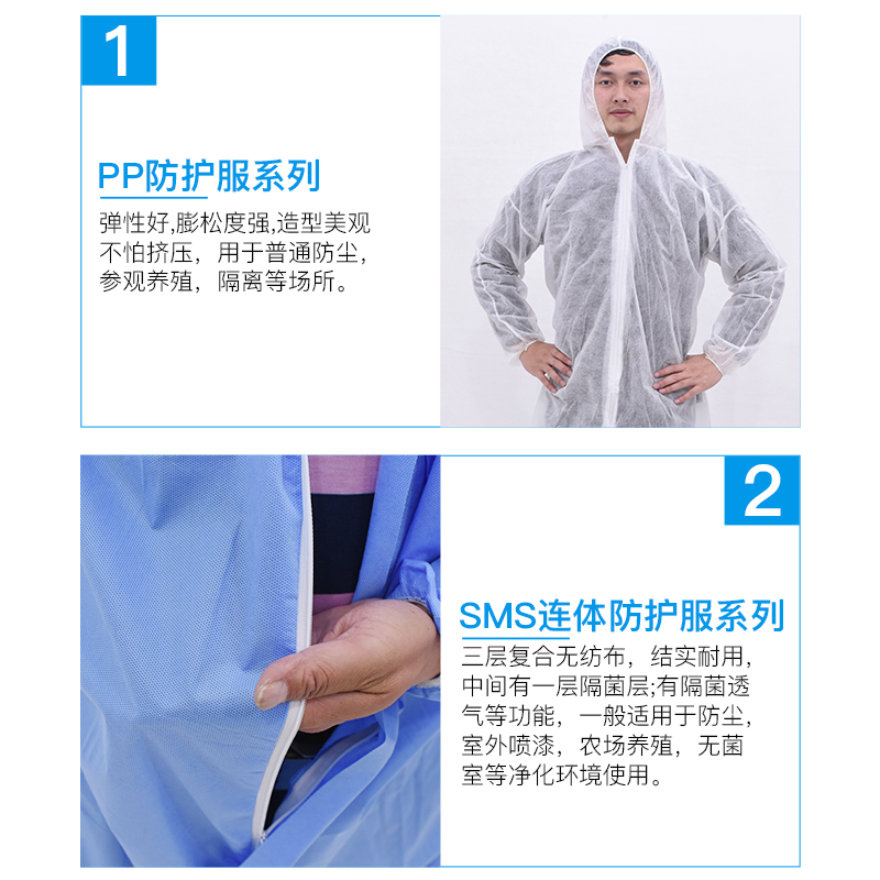 白尼龙手套防尘服贴作业！这波不买真的亏麻了！无尘透气太香了
