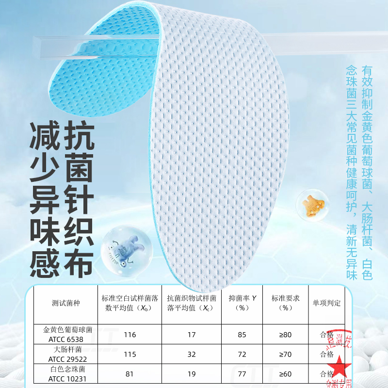 军训必备神器：夏日冰丝鞋垫，男女款踩屎感超软，防痛久站不累的秘密武器！