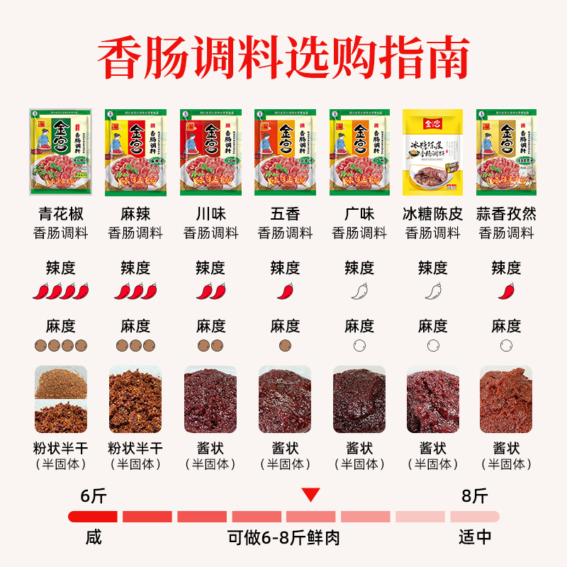 双十二抖音商城大放价！领券狂欢秘籍大公开！️