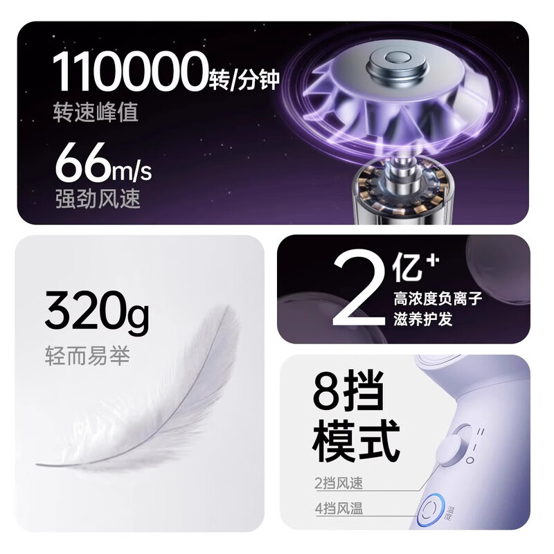 正牛电吹风机：宿舍护发神器，专业级吹发体验，学生党必备！