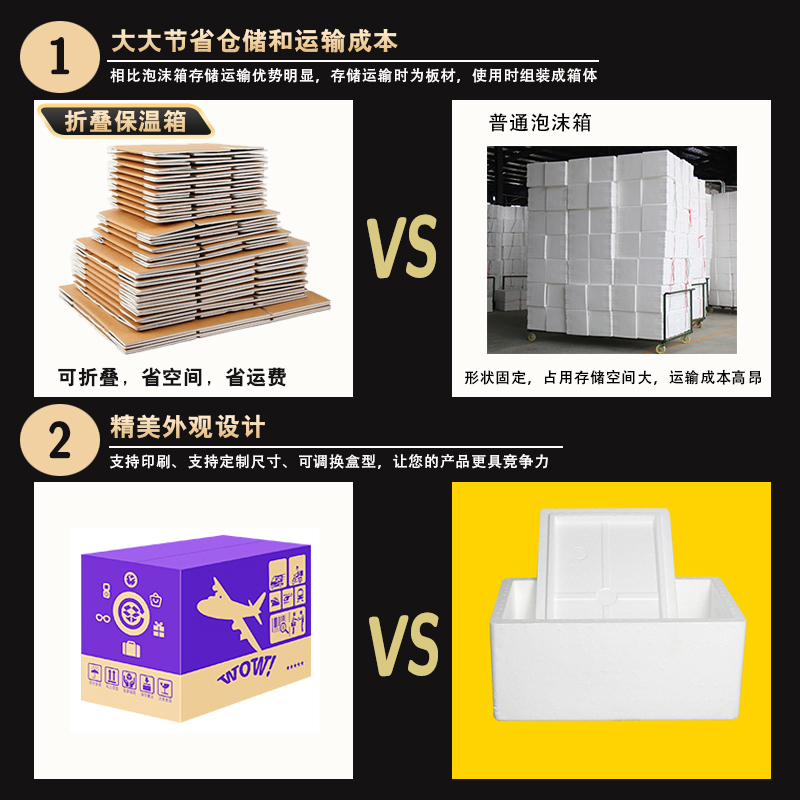 破沫箱【工厂批发】：保鲜保温的秘密武器，20斤、30斤、40斤装全解析！