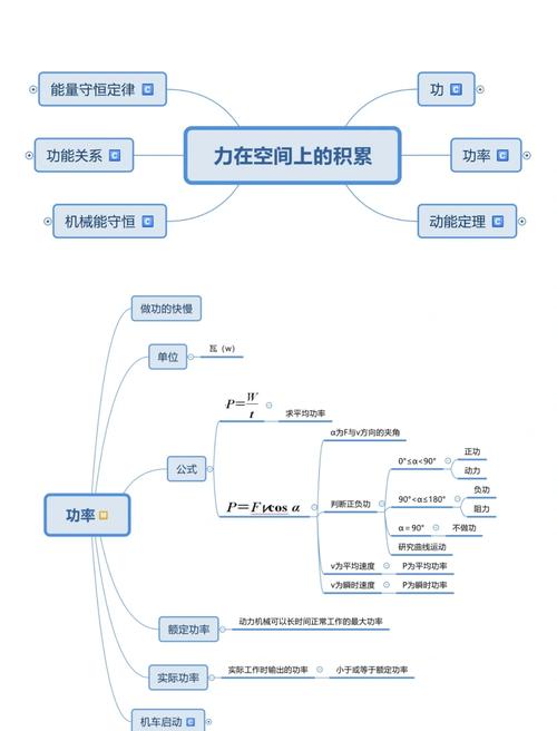 物理数据库,科研工作者的得力助手