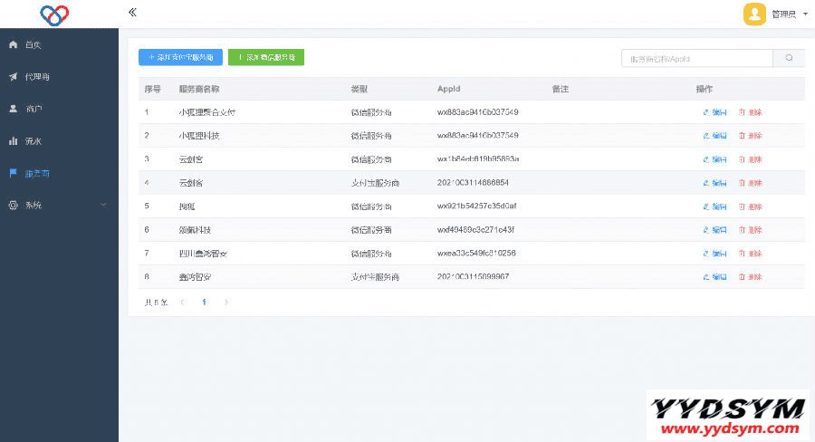 1649159733918750.png 最新独立版智狐聚合支付v1.0.5.21_聚合支付系统源码