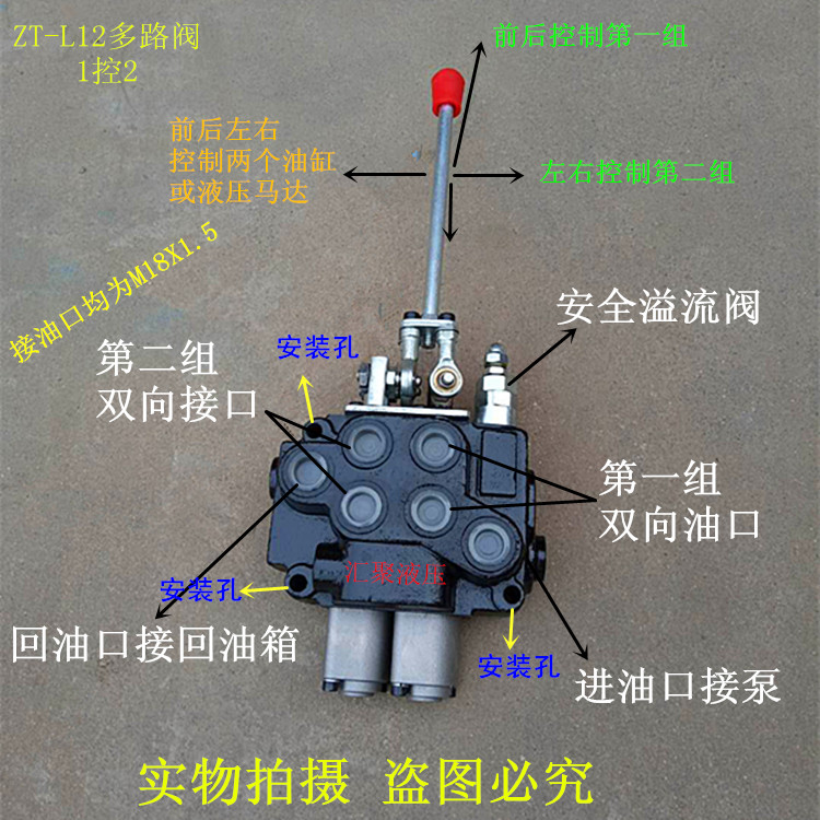 P80/ZT12液压多路阀真香预警！清障车环卫车必备神器，效率翻倍