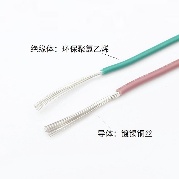 UL1007环保PVC电子线真的这么香？工厂直供不踩雷！