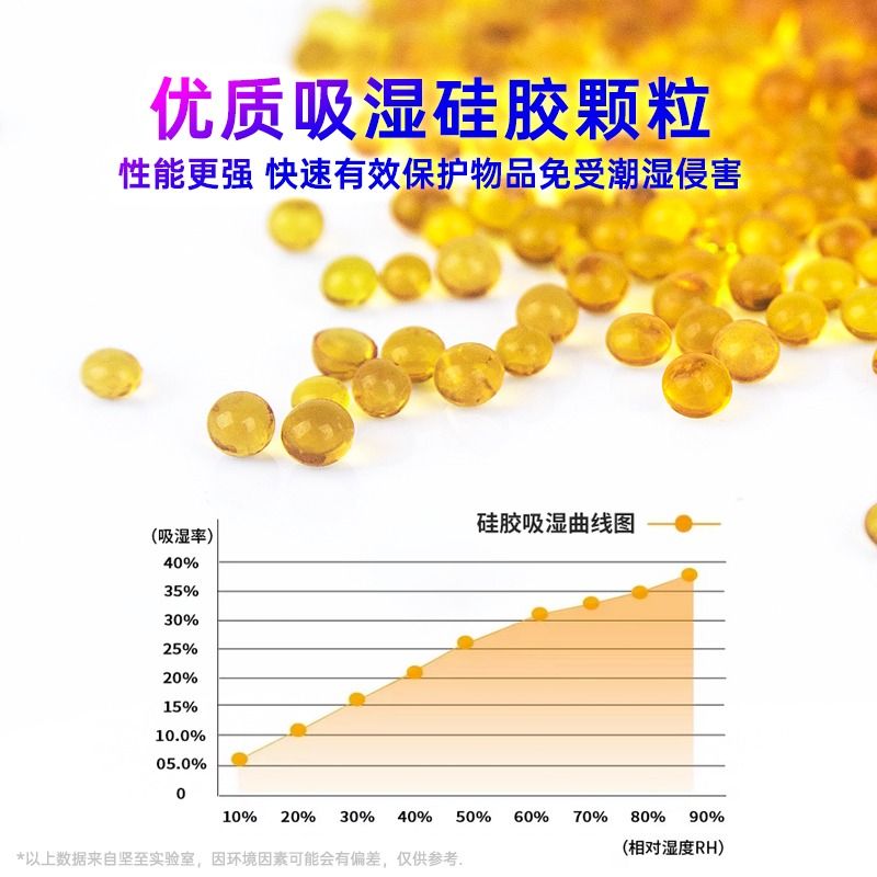 为什么了解相机基础知识对摄影如此重要？