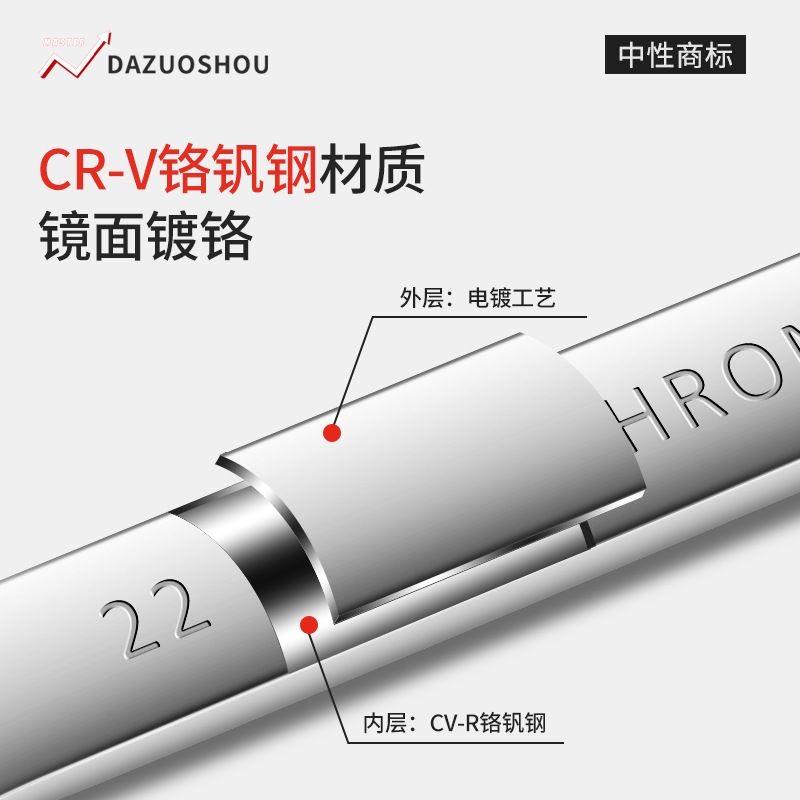 五金工具最全表有哪些？如何选择适合的工具？
