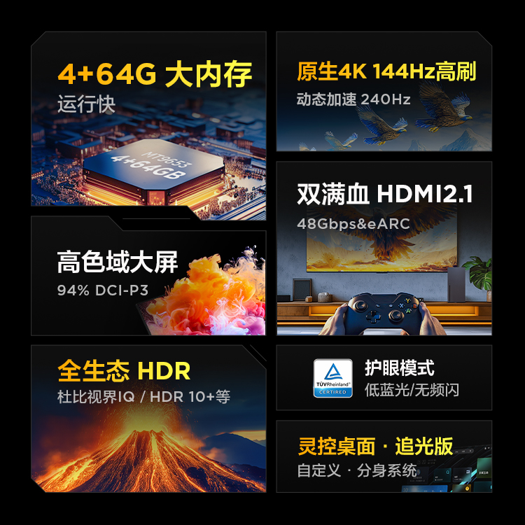 双120赫兹高刷屏电视机是什么意思？有什么好处？