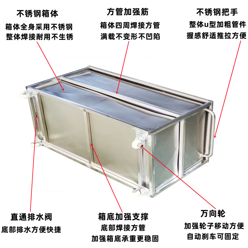 不锈钢方形储水箱定制：移动式工业储水桶，浸泡池卤煮桶，你真的了解吗？