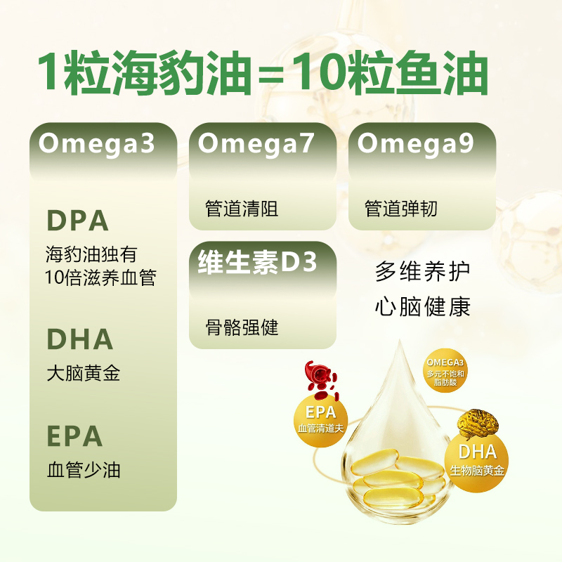鱼肝油AD图片怎么选？新手妈妈必看的科学喂养指南！