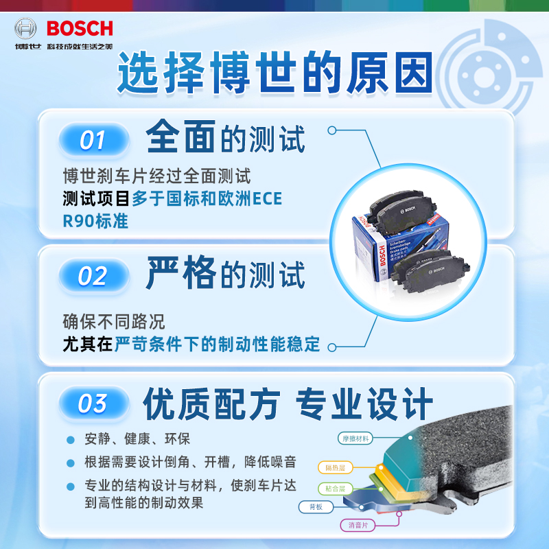 现代IX35/途胜/索纳塔/名图/朗动/悦动/瑞纳/悦纳/索纳塔九/领动前后刹车片更换全攻略！