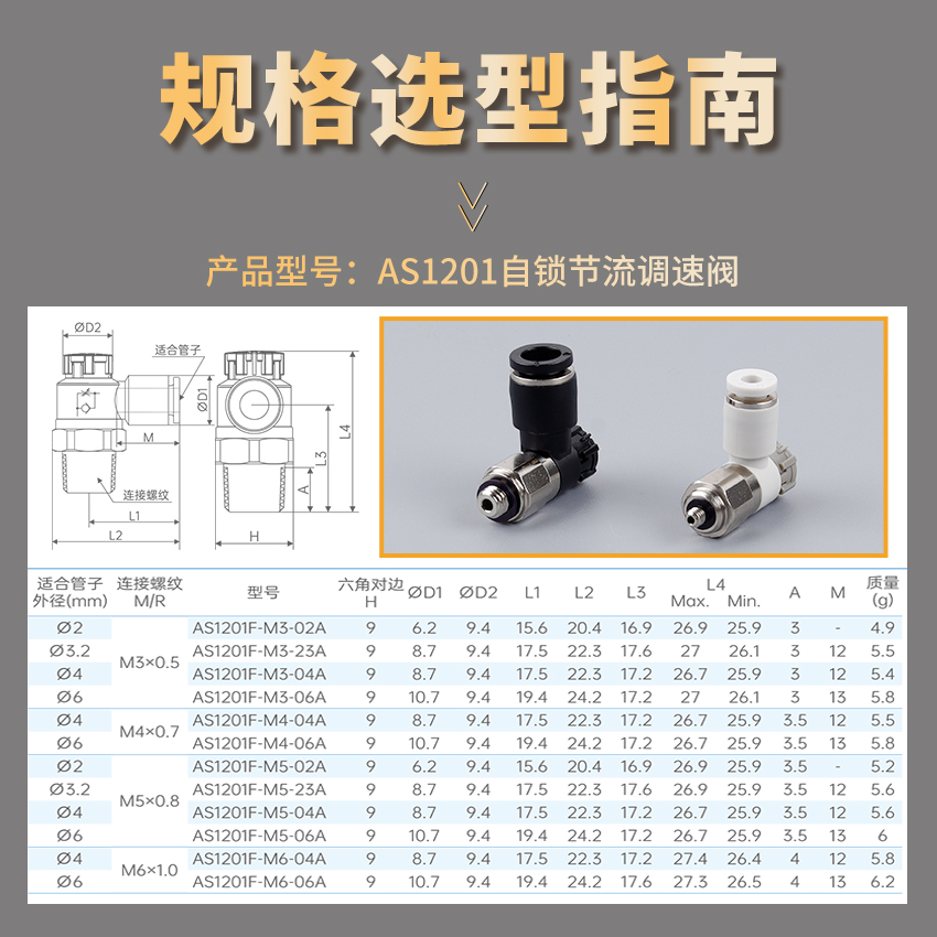 海德堡印刷机合压气缸控制阀：揭开印刷界的黑科技面纱！