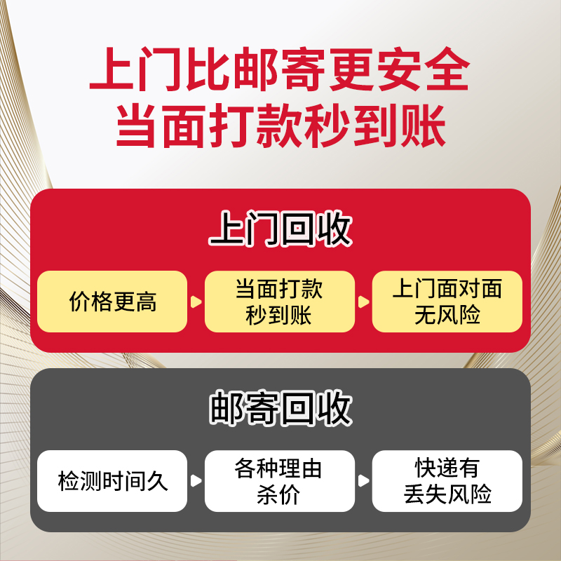 IGI认证铂金钻石戒指，闪耀你的爱情誓言✨