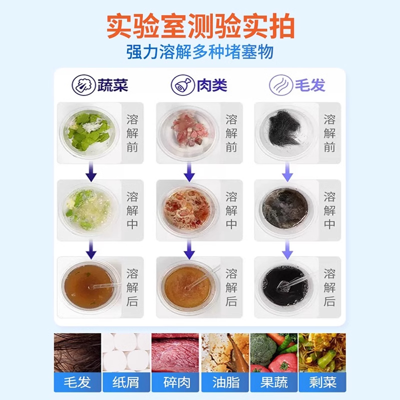 昆仑征途车用尿素溶液疏通剂：冬季防结晶，全年高效防护的秘密武器！
