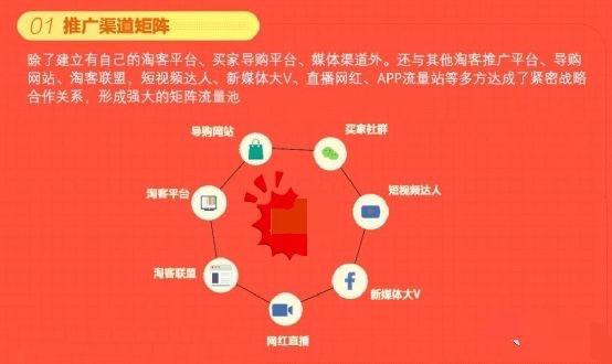 淘宝主播怎么入驻？小白必看，手把手教你成为带货达人，绝绝子！