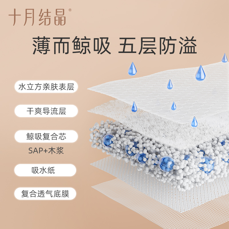 十月结晶防溢乳垫：产后妈妈的秘密武器，让哺乳期无忧无虑！