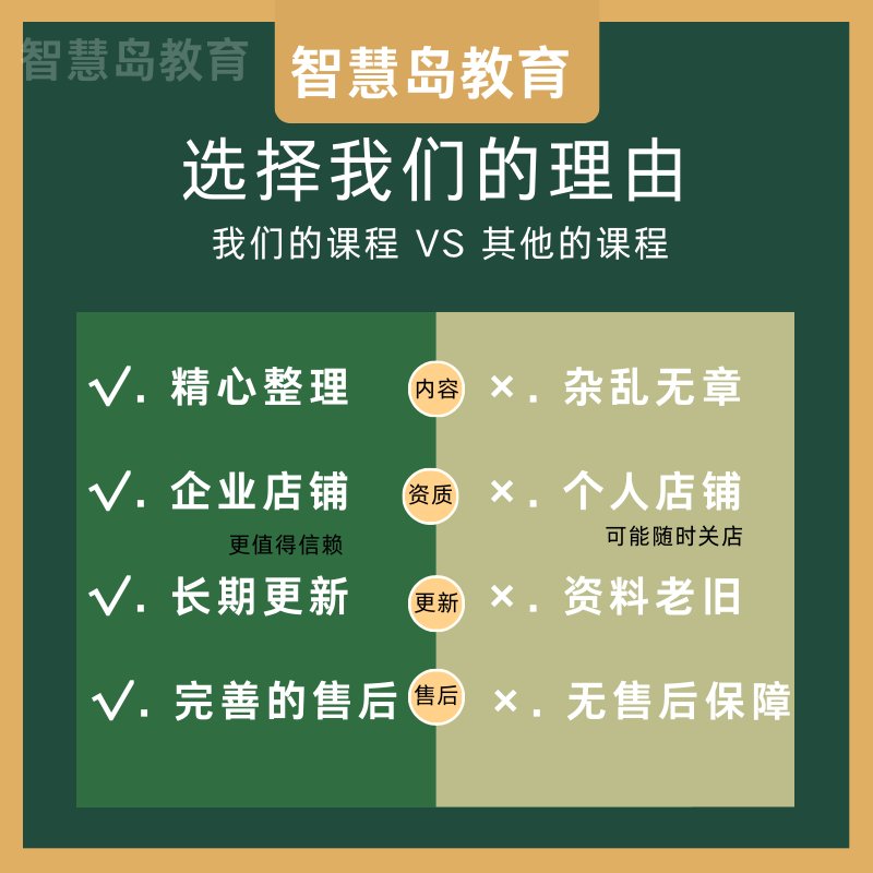 上海三公小升初面试真题大揭秘：上实验、上外附中、上外浦外模拟练习全攻略