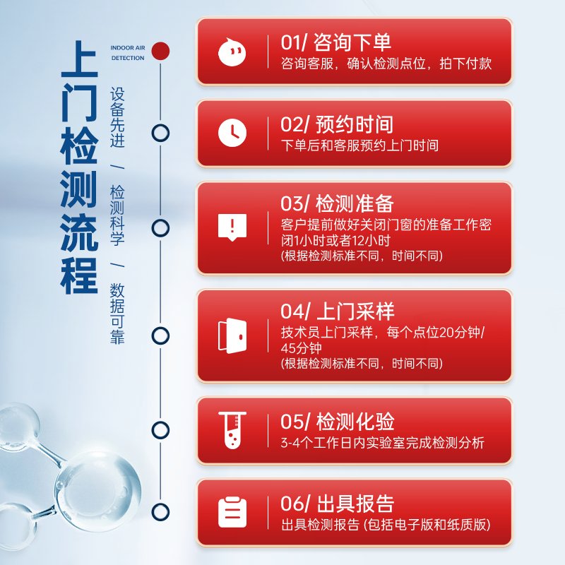 告别甲醛困扰，诚大检测上门服务，CMA认证专业保障你的健康生活✨