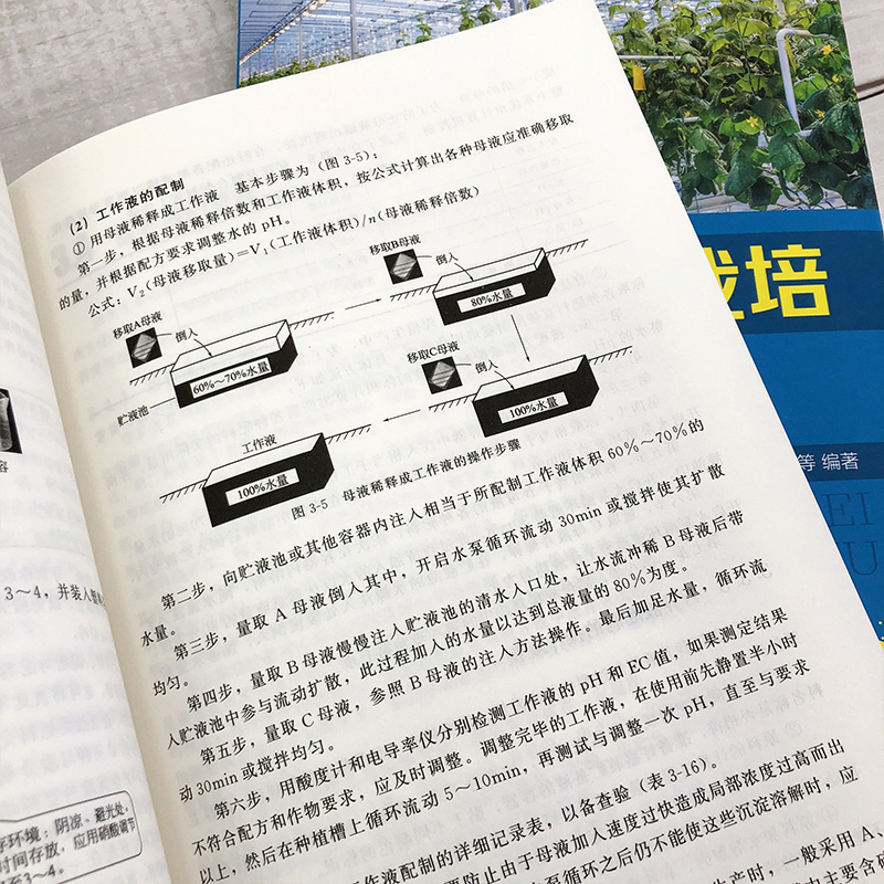 当当网蔬菜无土栽培实用技术：彭世勇新书解读，化学工业出版社正版书籍推荐