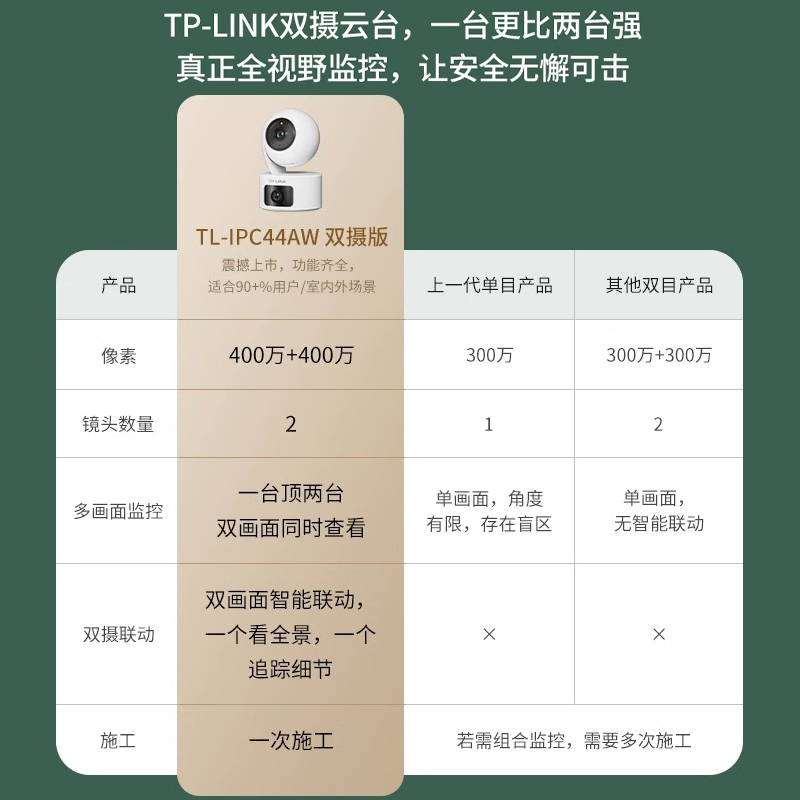 家用手机摄像头5G WiFi监控仪：守护家的安全，随时随地查看！