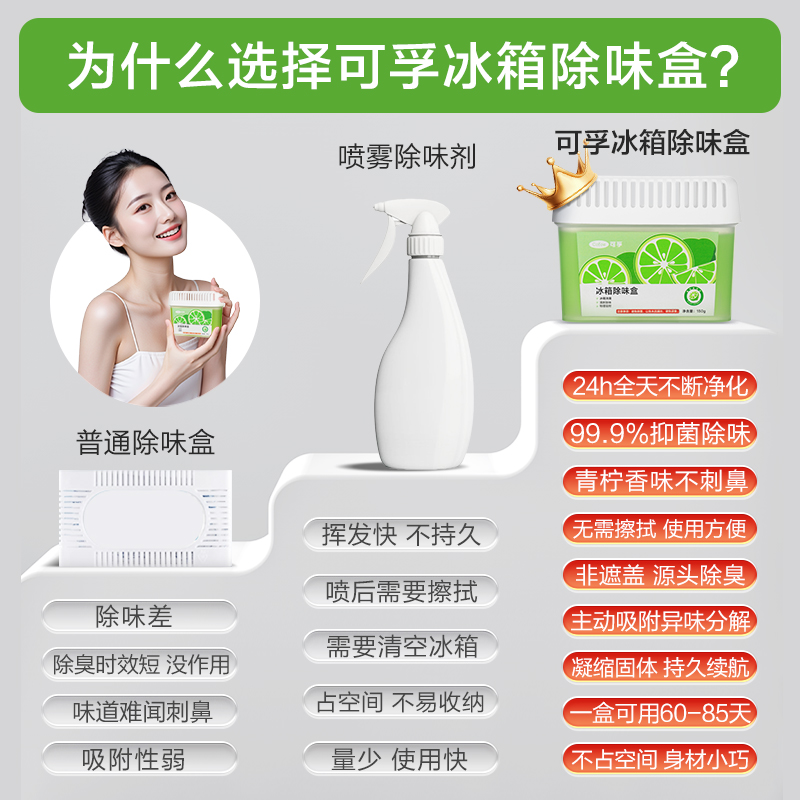 山姆同款冰箱除味神器！150g*8盒，食材保鲜+除菌一盒搞定！