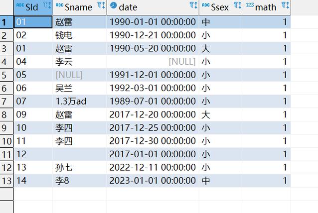 python操作数据库, 选择合适的数据库连接库