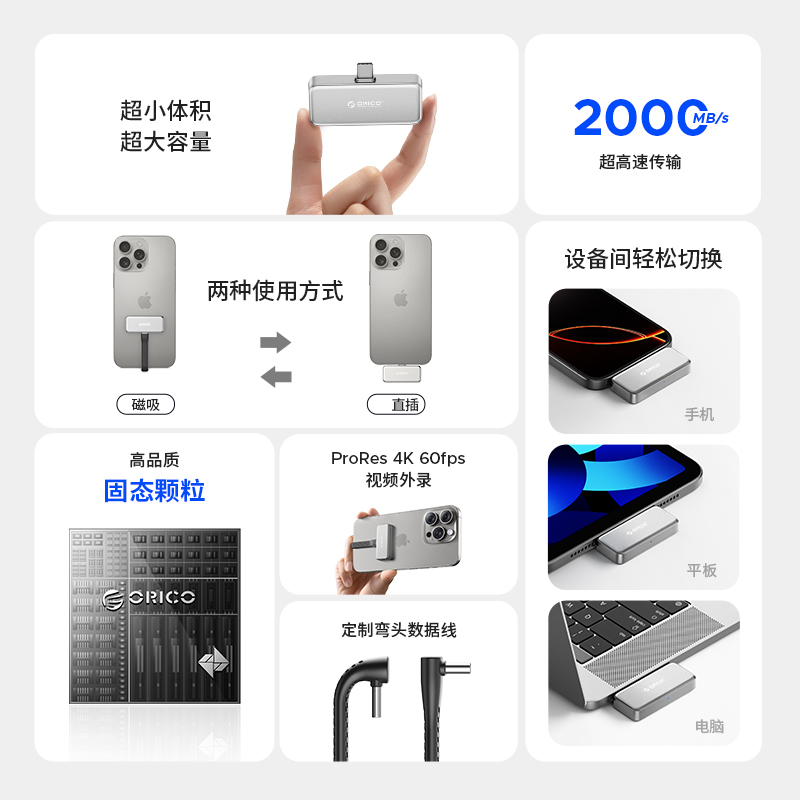 奥睿科手机移动硬盘：iPhone16/华为高速拍摄存储神器，解锁新玩法！