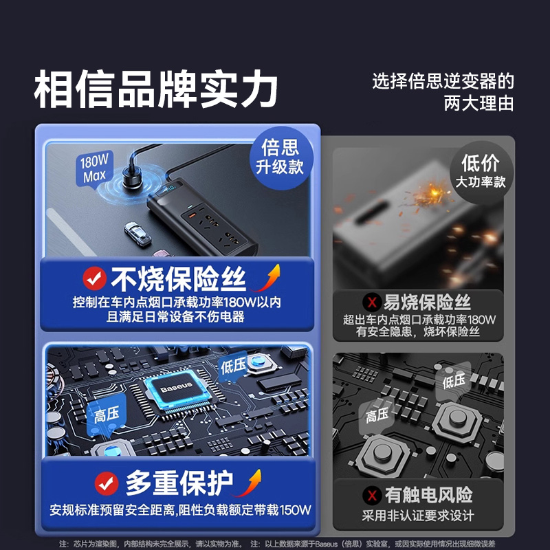 倍思车载逆变转换器：12V转220V大功率快充神器，拯救你的车内用电焦虑！