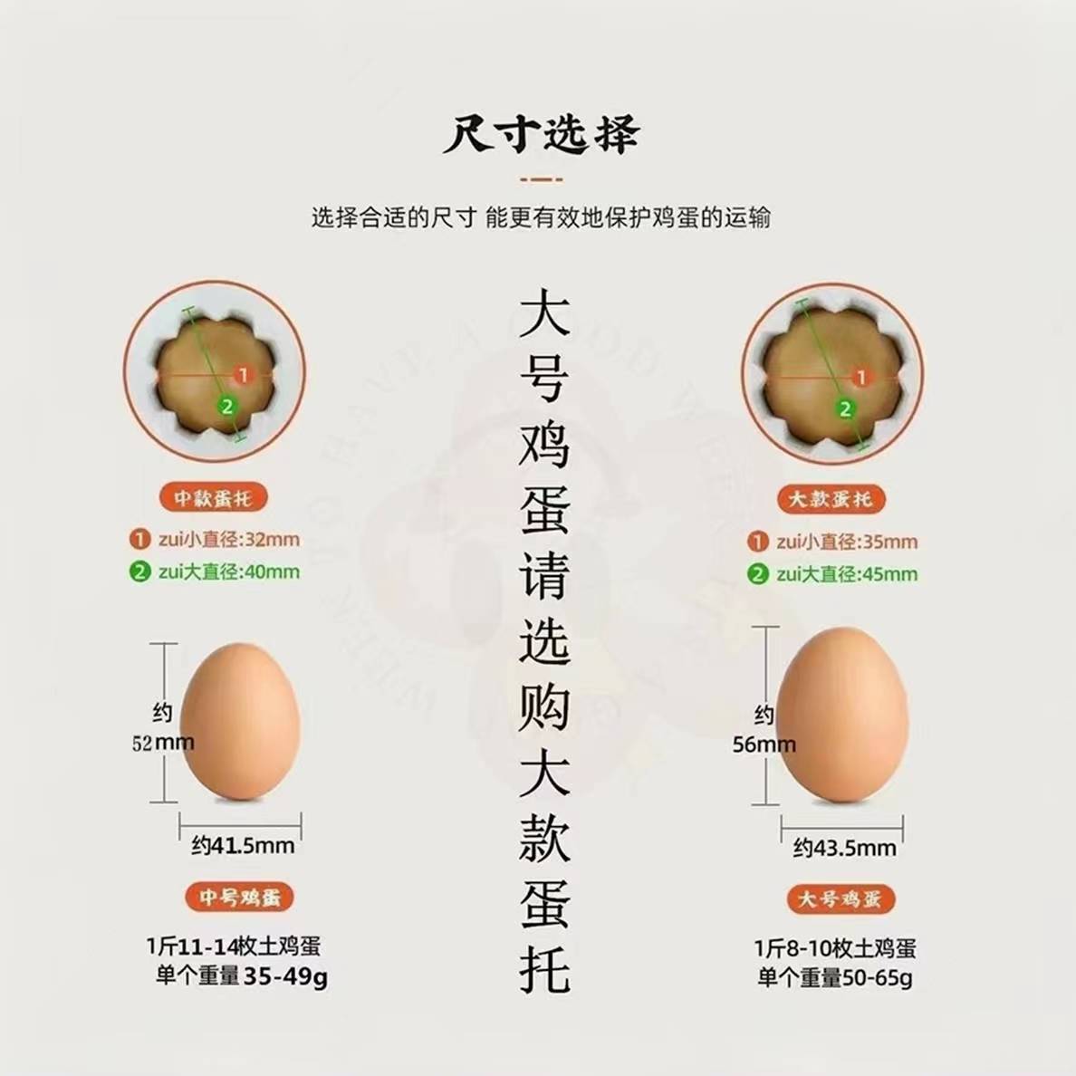 捷合珍珠棉鸡蛋托：守护你的美味，快递路上的超级英雄✨