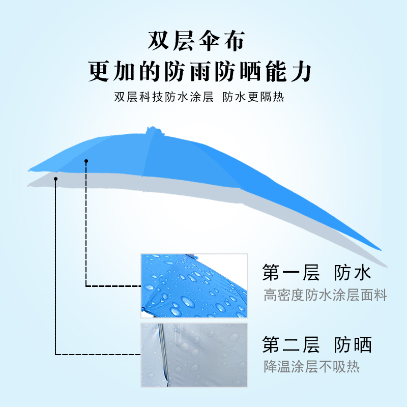 夏日必备！【银胶款】电动车遮阳伞，防晒防雨两不误✨