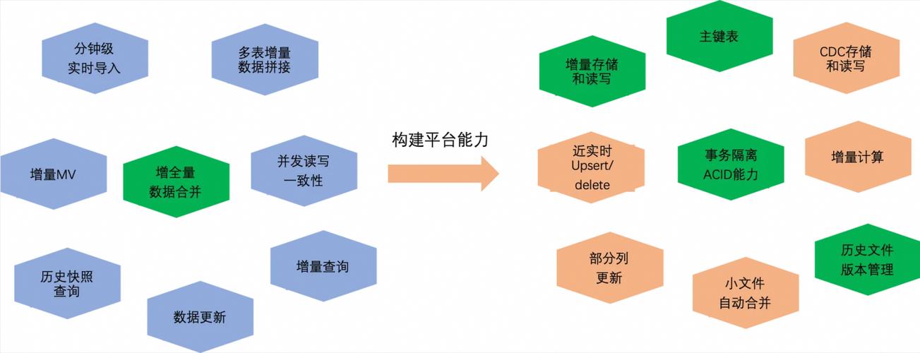 什么是大数据企业,什么是大数据企业？