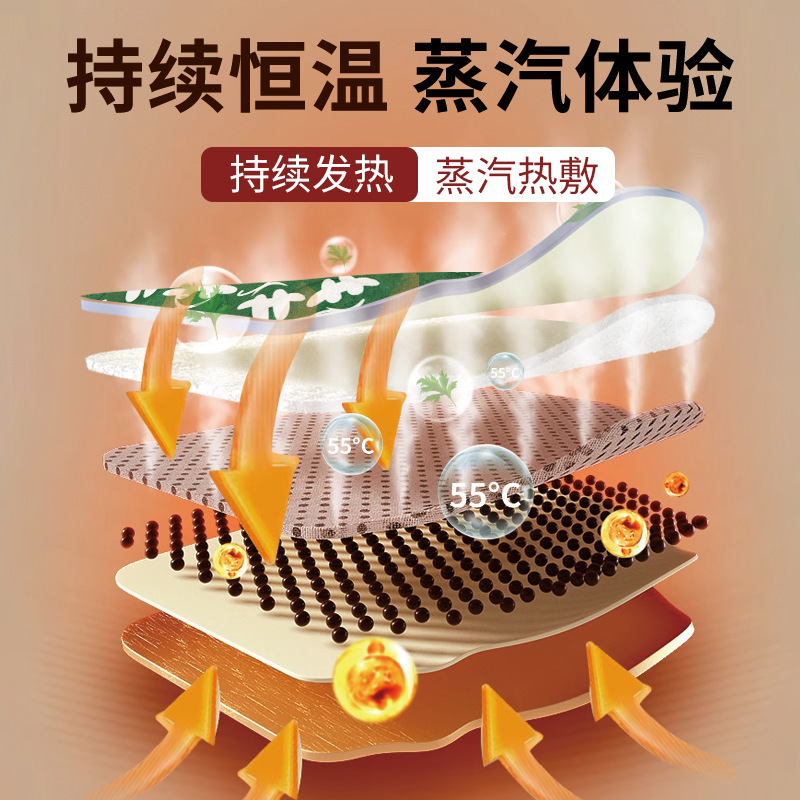 艾草暖膝贴：告别寒冷，温暖你的每一个冬天！