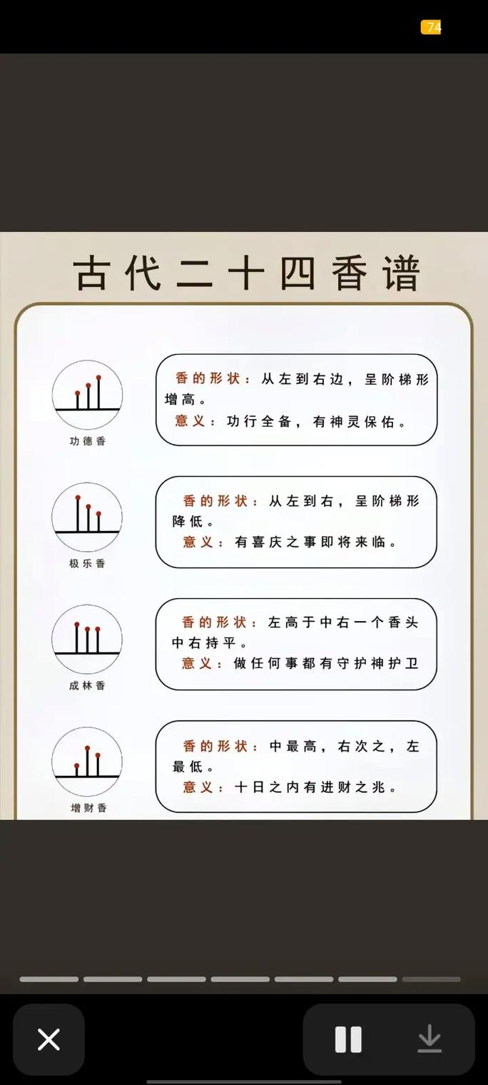 html图片居中代码