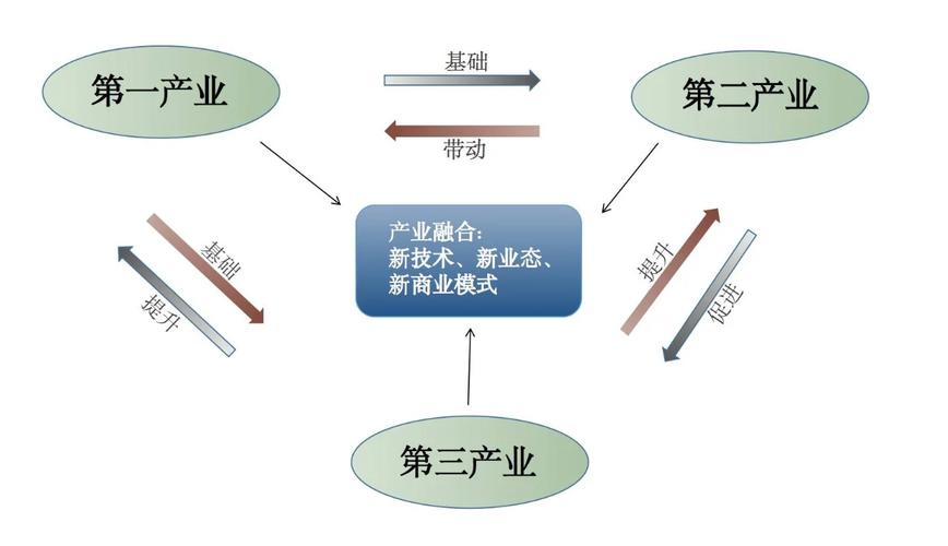 发掘无穷可能，尽在国精一二三产品无人