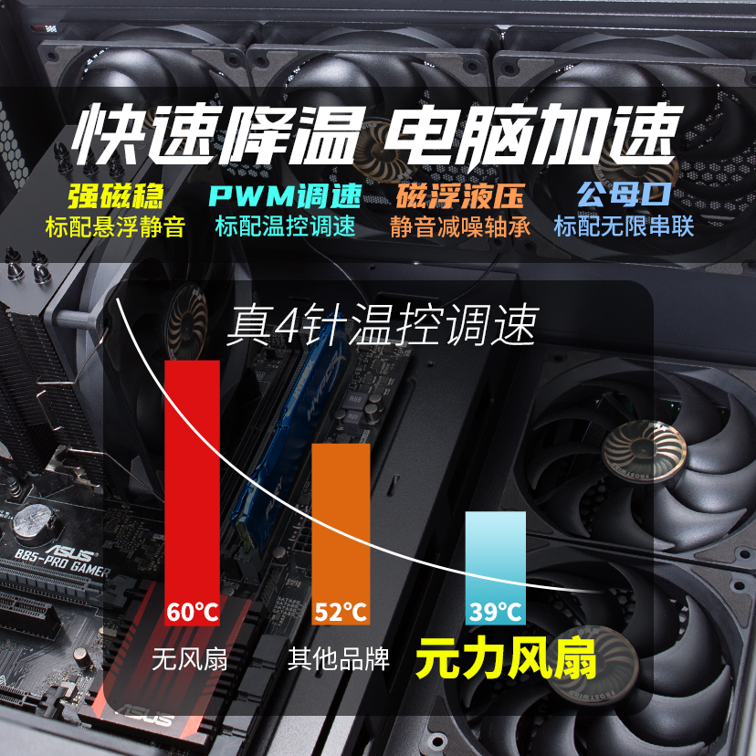 为什么CPU支持SPPT技术可以提升性能？