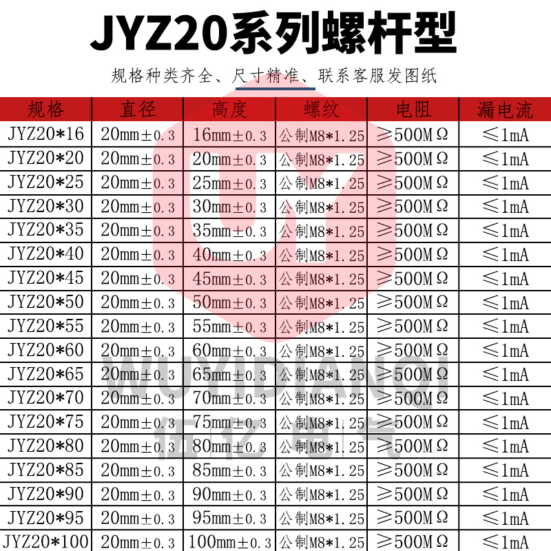 JYZ绝缘子新能源绝缘柱：守护电力安全的秘密武器