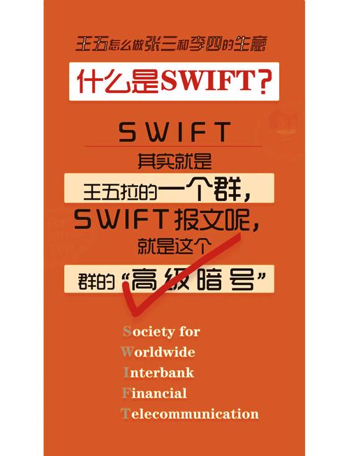 swift报文类型详解,SWIFT报文类型详解