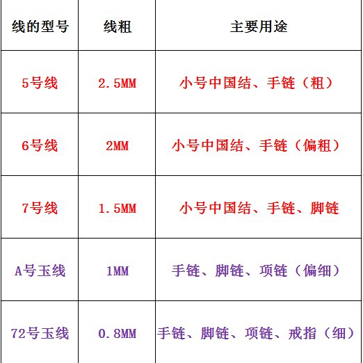 探索海洋奥秘，了解生态保护，《天津海洋生态红线区划定方法与监测技术应用》引领科学新潮流