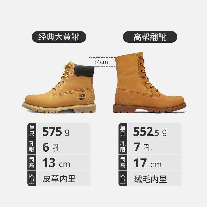 添柏岚大黄靴有加绒款吗？