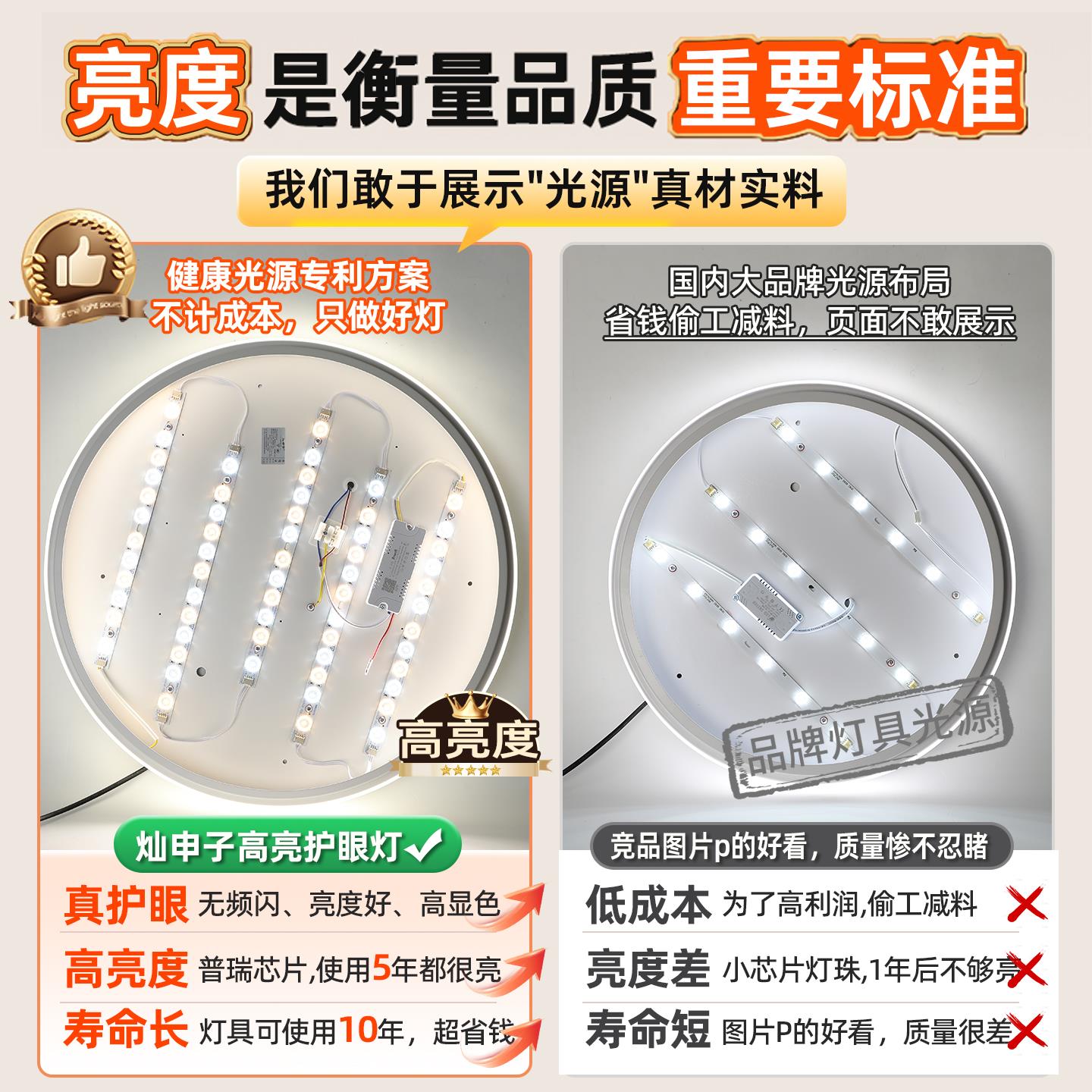 美式吸顶灯：点亮你的家居，奢华与简约并存的完美选择✨
