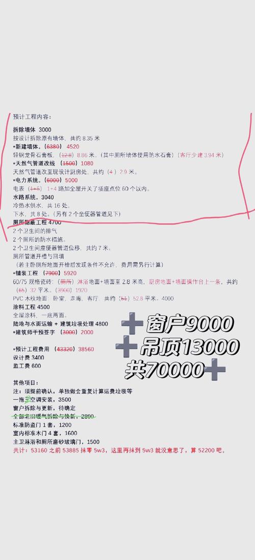 卡盟装修代码,打造个性化网站,提升用户体验