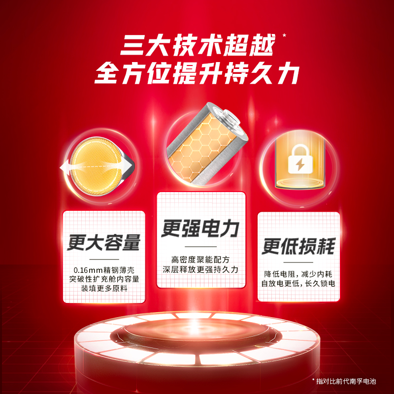 索纳塔8代配置参数表：宝藏车型解析，手把手教你选对车！